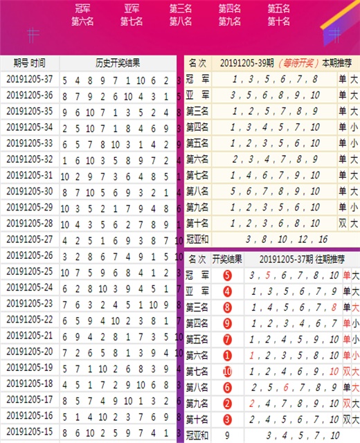 三中三必中一組的奧秘與啟示，三中三必中一組的奧秘與啟示，揭示成功背后的秘密與啟示