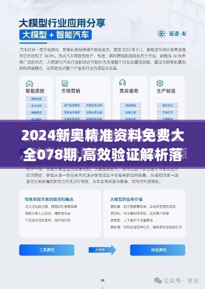 揭秘2024新奧正版資料，免費提供，助力你的成功之路，揭秘2024新奧正版資料，助力成功之路！