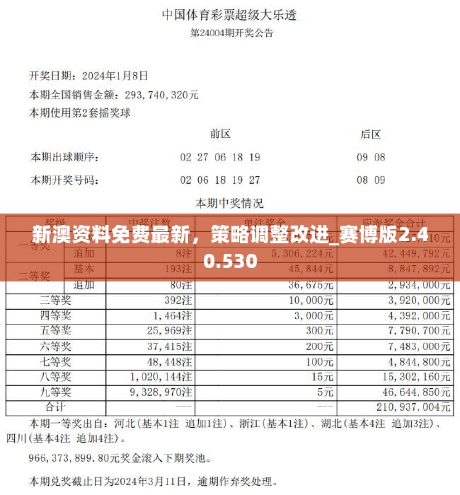 迎接新奧時代，2024新奧正版資料的免費提供之路，迎接新奧時代，2024新奧正版資料免費共享之路