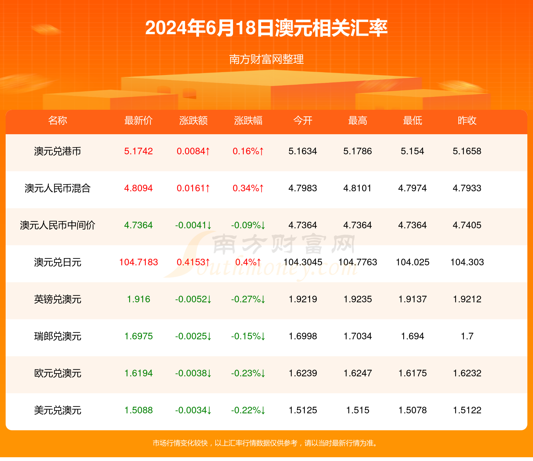 新2024年澳門天天開好彩，探索彩票文化背后的魅力與希望，澳門彩票文化魅力與希望，2024年天天開好彩探索