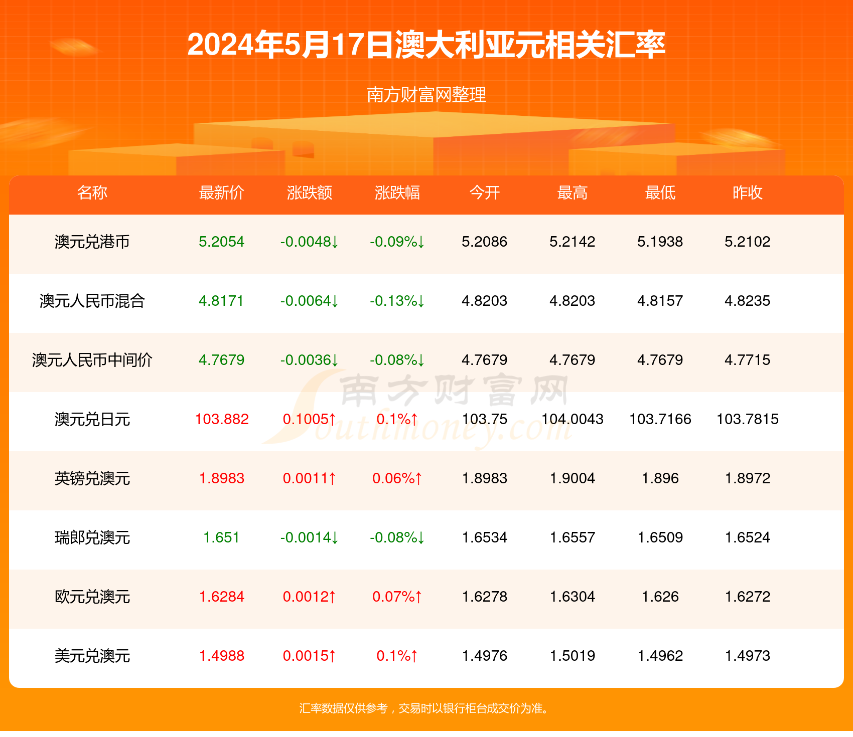 新澳今日最新資料概覽 2024年展望，新澳最新資料概覽及未來展望，2024年展望報告揭秘