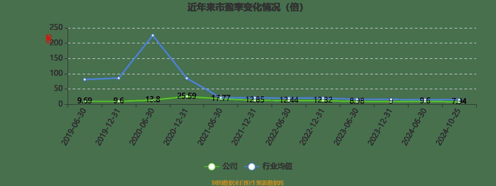 2024新奧正版資料大全詳解，2024新奧正版資料大全詳解手冊