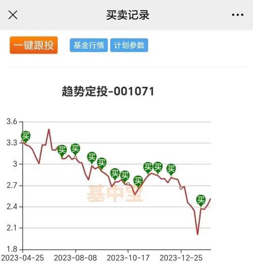 探究000971基金凈值，理解其意義、影響因素及投資策略，揭秘000971基金凈值，意義、影響因素與投資策略解析