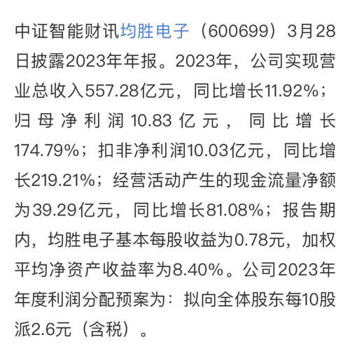 探索600699股吧的獨特魅力與價值，揭秘600699股吧的獨特魅力與投資價值